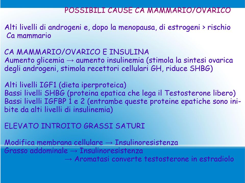 Bassi livelli SHBG (proteina epatica che lega il Testosterone libero) Bassi livelli IGFBP 1 e 2 (entrambe queste proteine epatiche sono inibite da alti livelli di