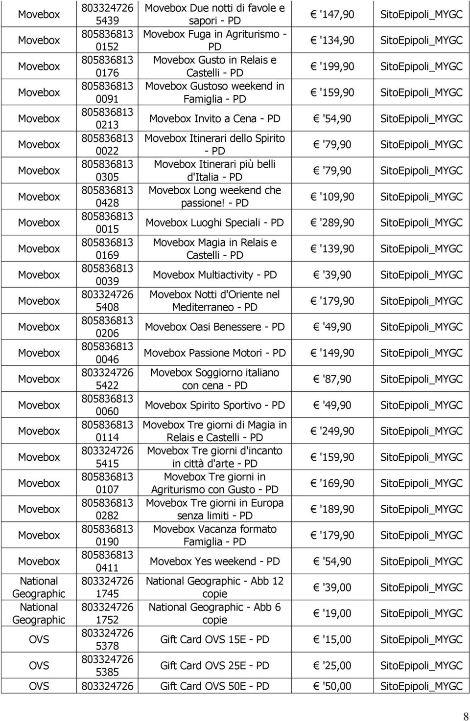 '109,90 Sito_MYGC 0015 Luoghi Speciali '289,90 Sito_MYGC Magia in Relais e 0169 Castelli '139,90 Sito_MYGC 0039 Multiactivity '39,90 Sito_MYGC Notti d'oriente nel 5408 Mediterraneo '179,90 Sito_MYGC