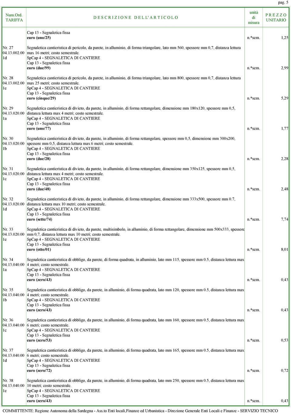 002.00 max 25 metri; costo semestrale. euro (cinque/29) n.*sem. 5,29 Nr. 29 Segnaletica cantieristica vieto, da parete, in alluminio, forma rettangolare, mensione mm 180x120, spessore mm 0,5, 04.13.