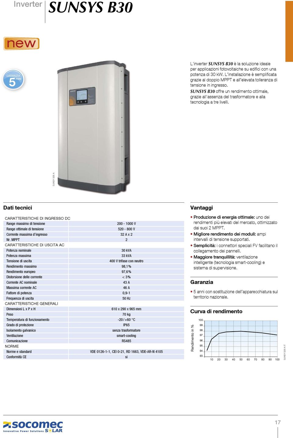 SUNSYS B30 offre un rendimento ottimale, grazie all'assenza del trasformatore e alla tecnologia a tre livelli.