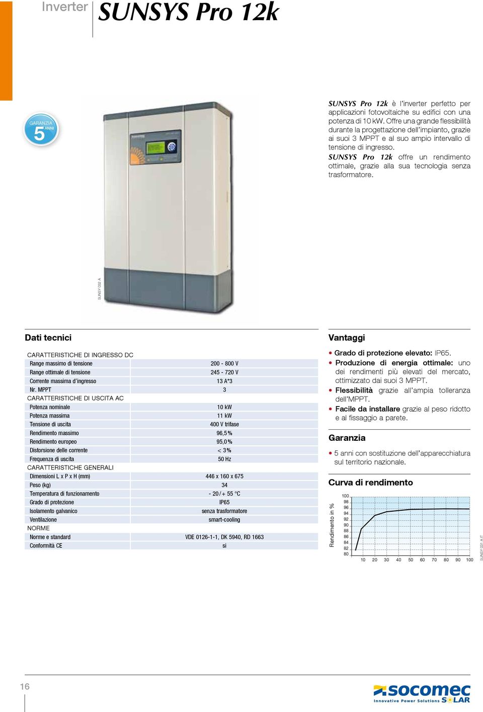 SUNSYS Pro 12k offre un rendimento ottimale, grazie alla sua tecnologia senza trasformatore.