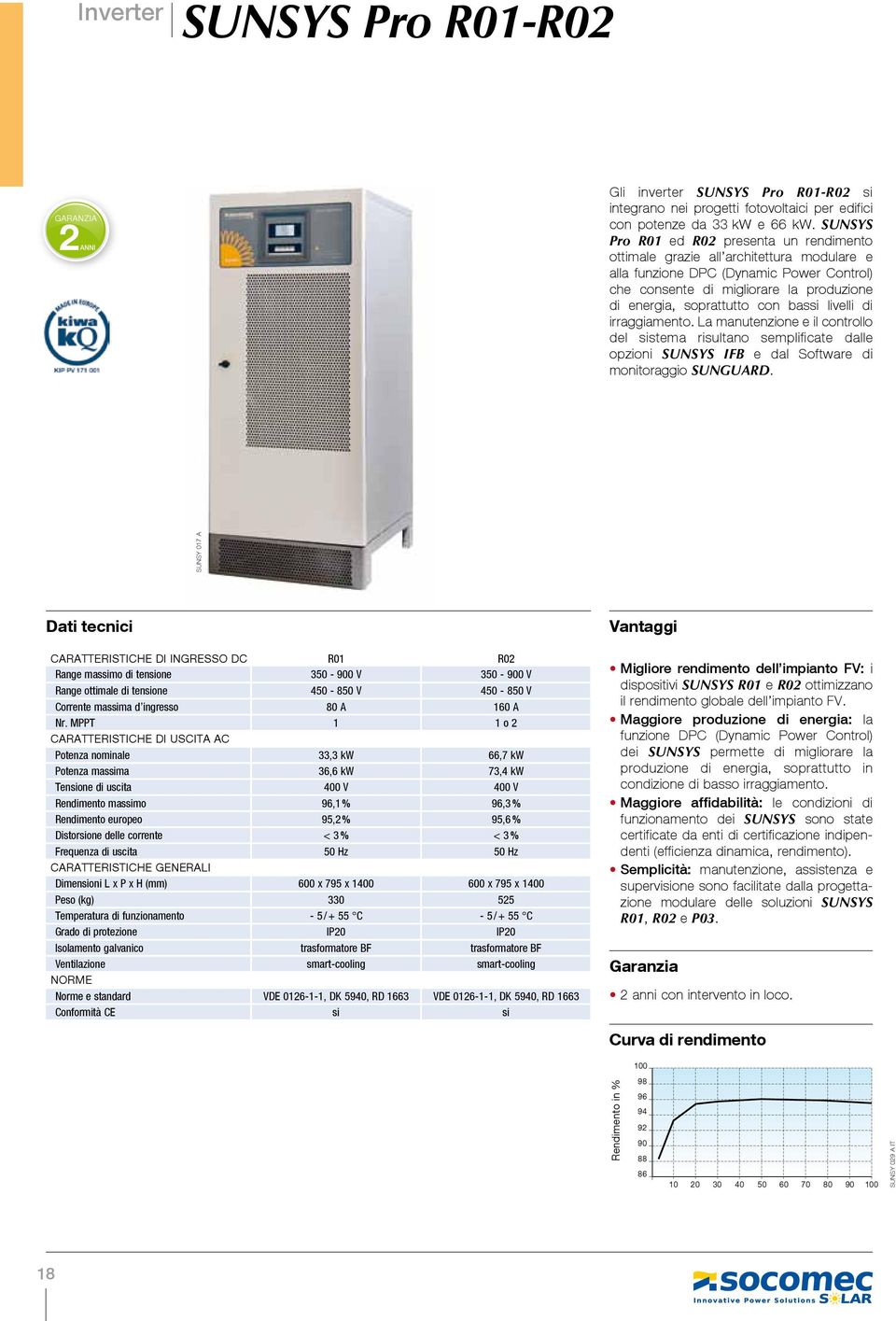 bassi livelli di irraggiamento. La manutenzione e il controllo del sistema risultano semplificate dalle opzioni SUNSYS IFB e dal Software di monitoraggio SUNGUARD.