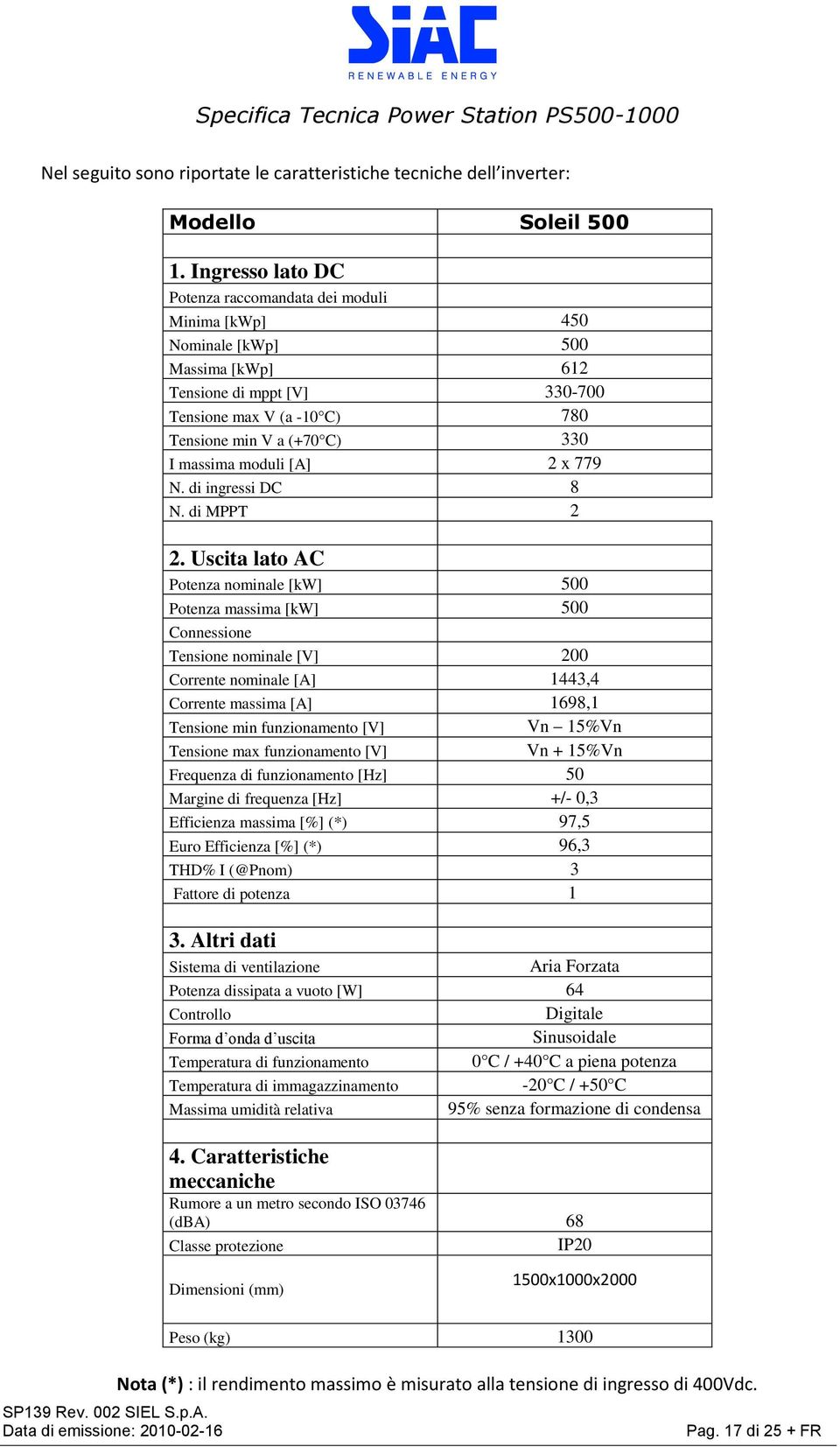 moduli [A] 2 x 779 N. di ingressi DC 8 N. di MPPT 2 2.