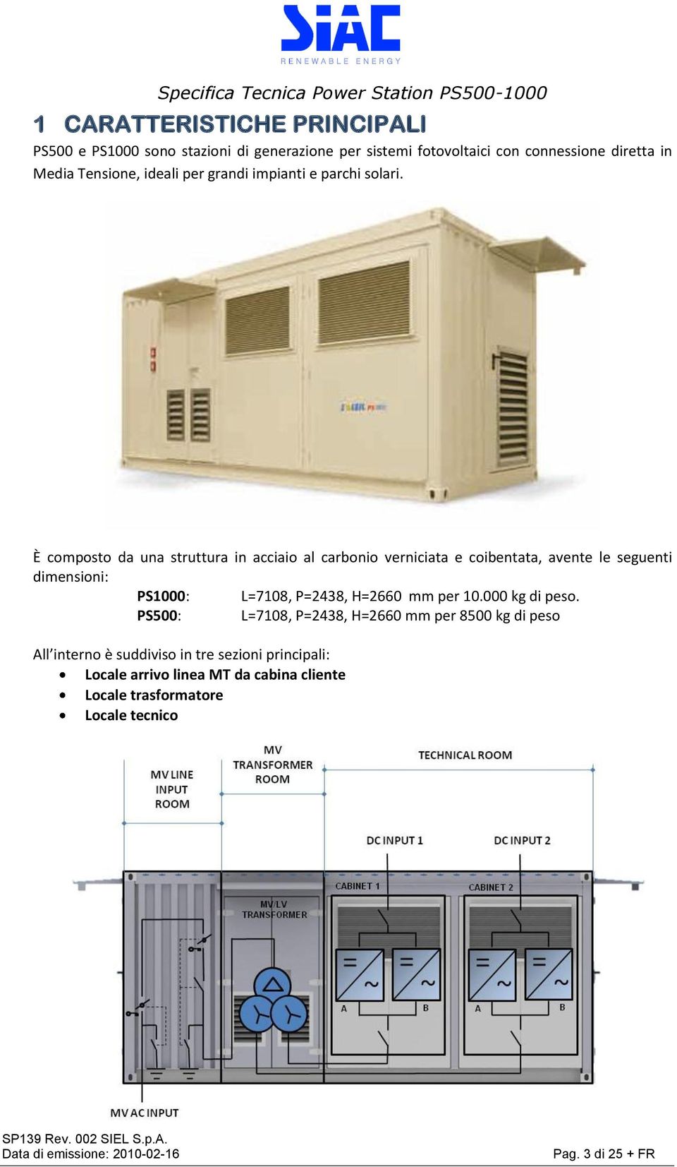 È composto da una struttura in acciaio al carbonio verniciata e coibentata, avente le seguenti dimensioni: PS1000: L=7108, P=2438,