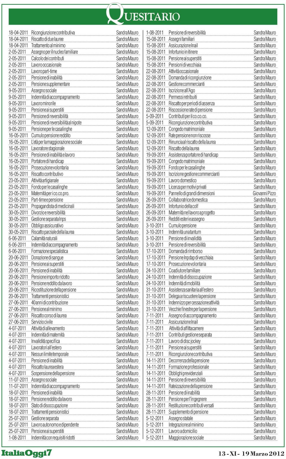 supplementare Sandra Mauro 9-05-2011 Assegno sociale Sandra Mauro 9-05-2011 Indennità di accompagnamento Sandra Mauro 9-05-2011 Lavoro minorile Sandra Mauro 9-05-2011 Pensione ai superstiti Sandra