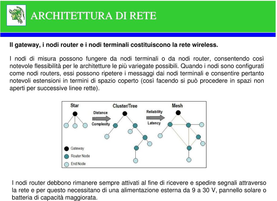 Quando i nodi sono configurati come nodi routers, essi possono ripetere i messaggi dai nodi terminali e consentire pertanto notevoli estensioni in termini di spazio coperto (così