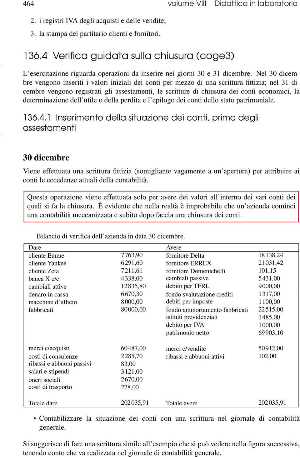 Nel 30 dicembre vengono inseriti i valori iniziali dei conti per mezzo di una scrittura fittizia; nel 31 dicembre vengono registrati gli assestamenti, le scritture di chiusura dei conti economici, la