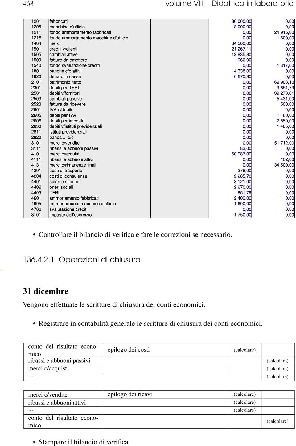 Registrare in contabilità generale le scritture di chiusura dei conti economici.