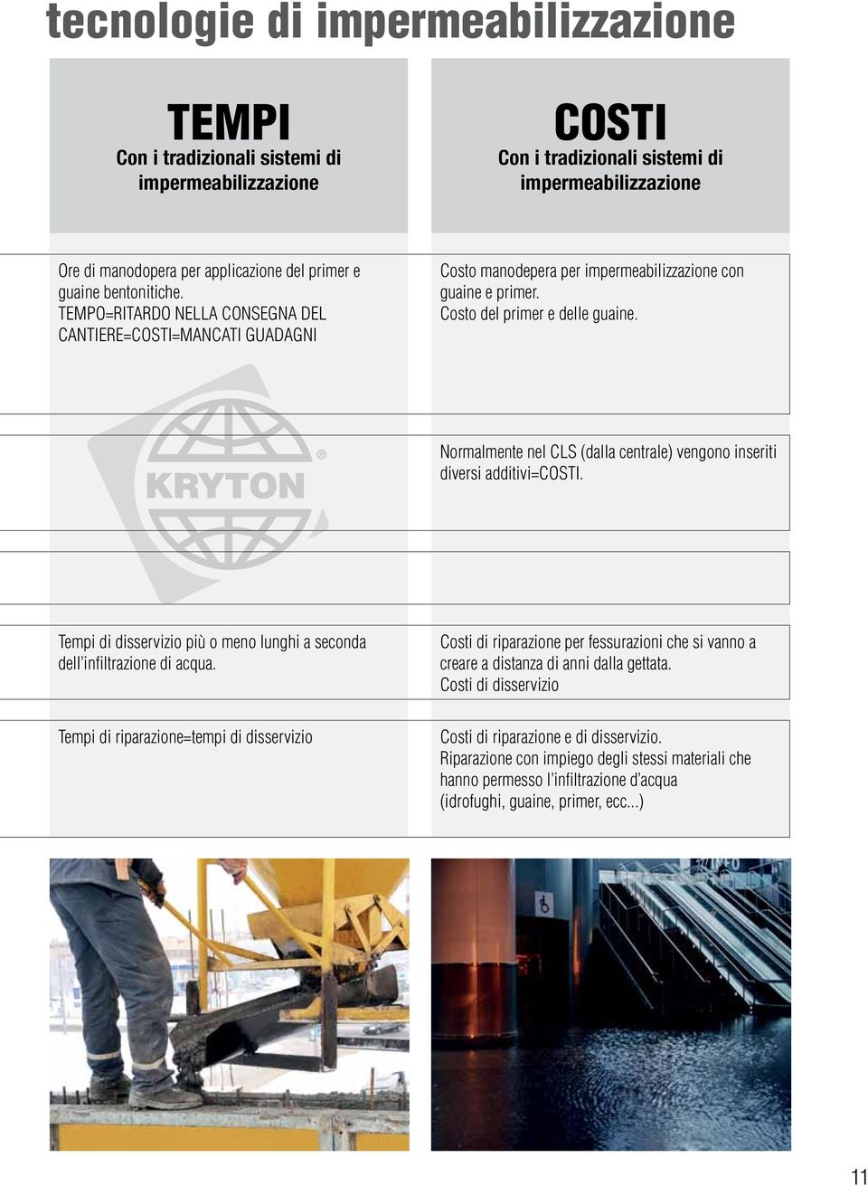 Normalmente nel CLS (dalla centrale) vengono inseriti diversi additivi=costi. Tempi di disservizio più o meno lunghi a seconda dell infiltrazione di acqua.