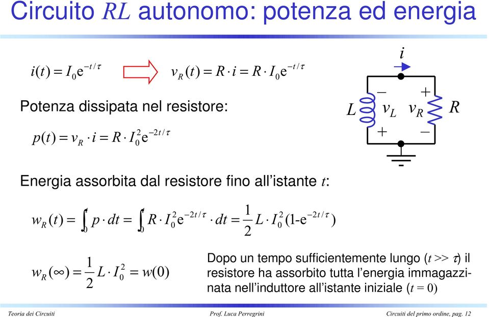 w ( ) L I w() 2 Dopo un empo sufficienemene lungo ( >> τ) il resisore ha assorbio ua l energia immagazzinaa