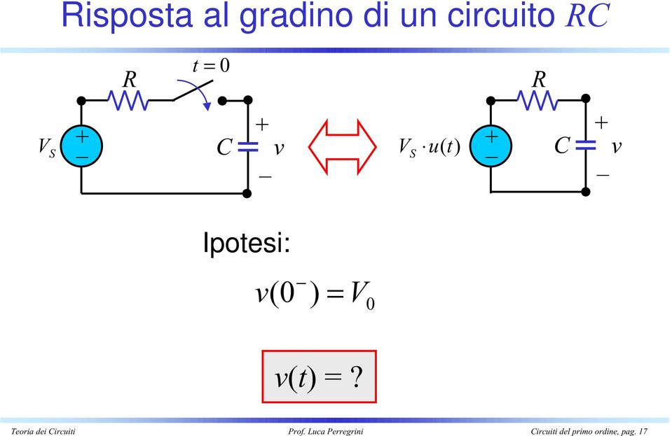 Teoria dei Circuii Prof.