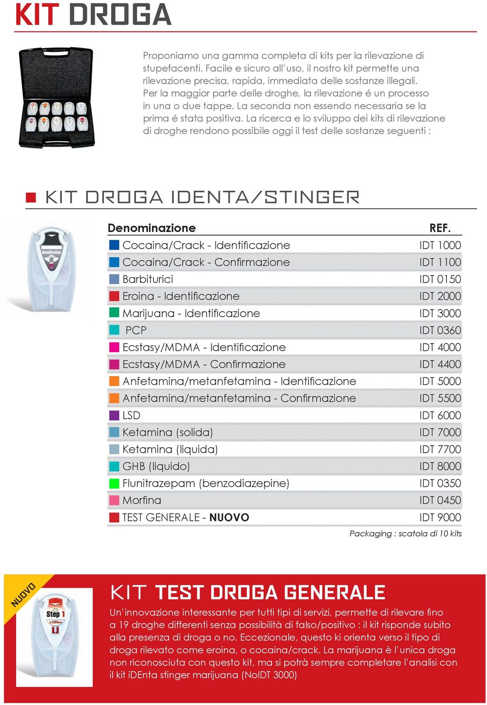 La ricerca e lo sviluppo dei kits di rilevazione di droghe rendono possibile oggi il test delle sostanze seguenti : KIT DROGA IDENTA/STINGER Denominazione REF.