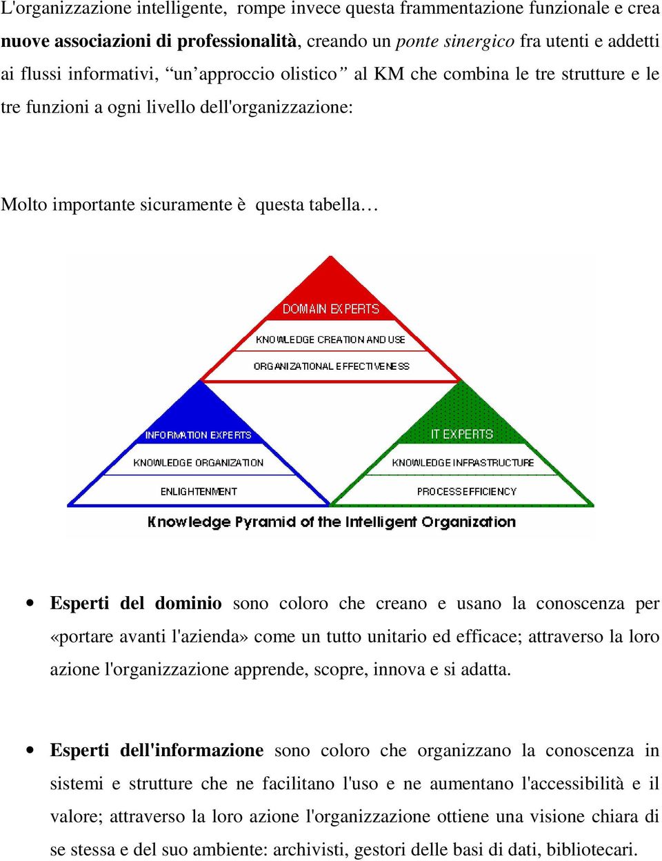 usano la conoscenza per «portare avanti l'azienda» come un tutto unitario ed efficace; attraverso la loro azione l'organizzazione apprende, scopre, innova e si adatta.