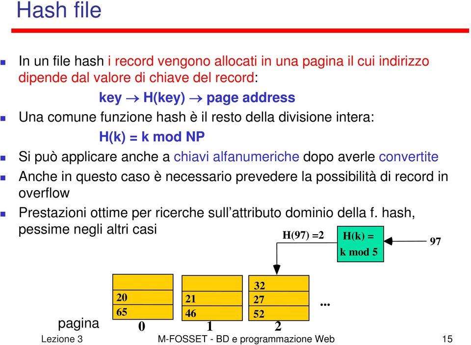 convertite Anche in questo caso è necessario prevedere la possibilità di record in overflow Prestazioni ottime per ricerche sull attributo