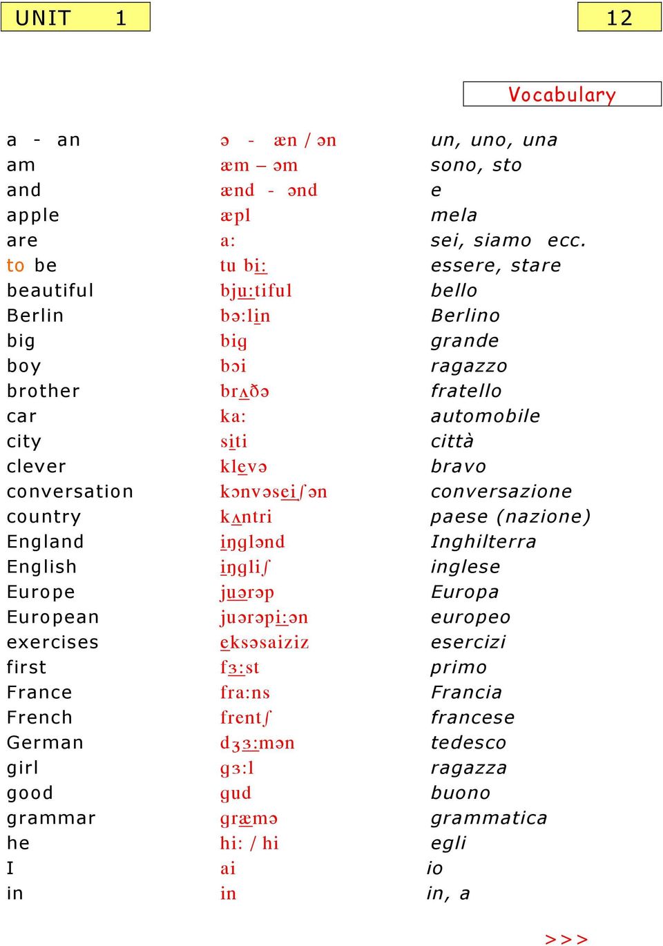 kleve bravo conversation kønveseisen conversazione country kúntri paese (nazione) England inglend Inghilterra English inglis inglese Europe juerep Europa European juerepi:en