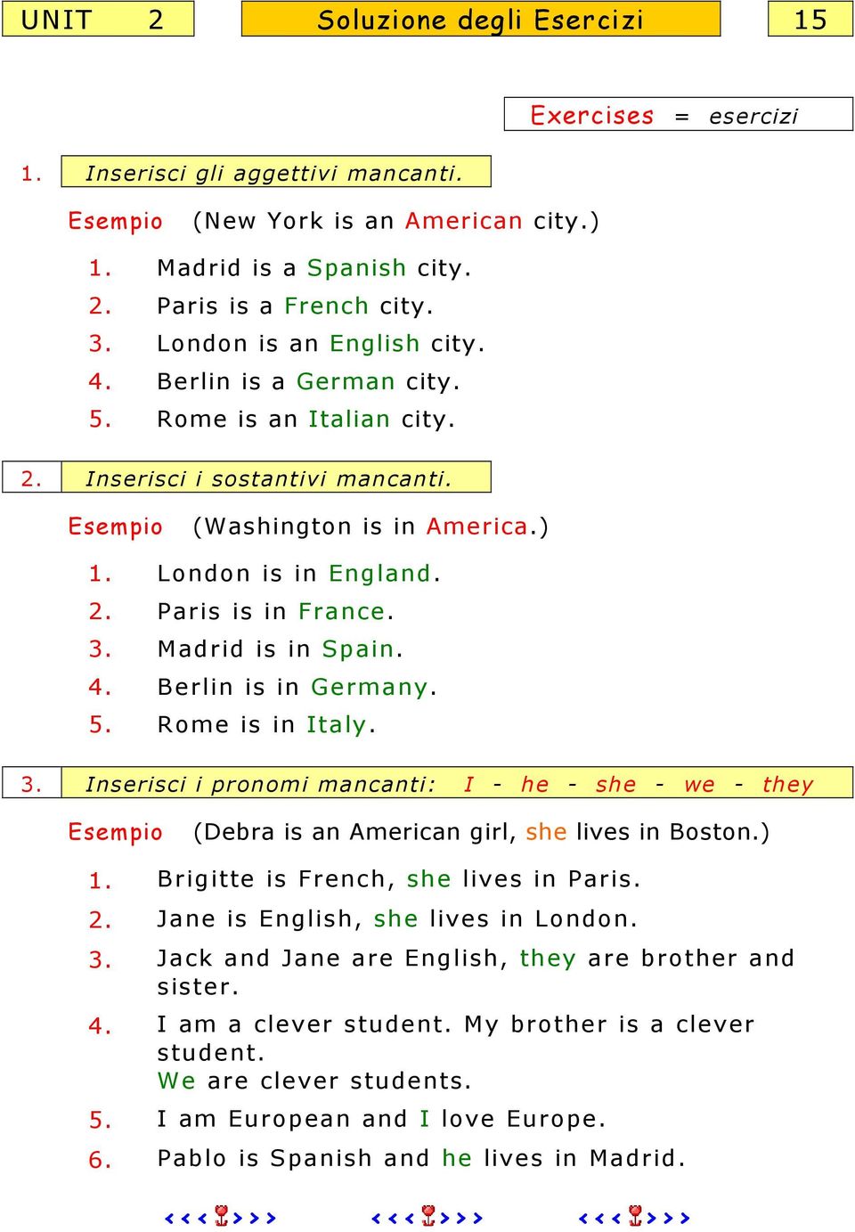 Berlin is in Germany. 5. Rome is in Italy. Exercises = esercizi 3. Inserisci i pronomi mancanti: I - he - she - we - they Esempio (Debra is an American girl, she lives in Boston.) 1.