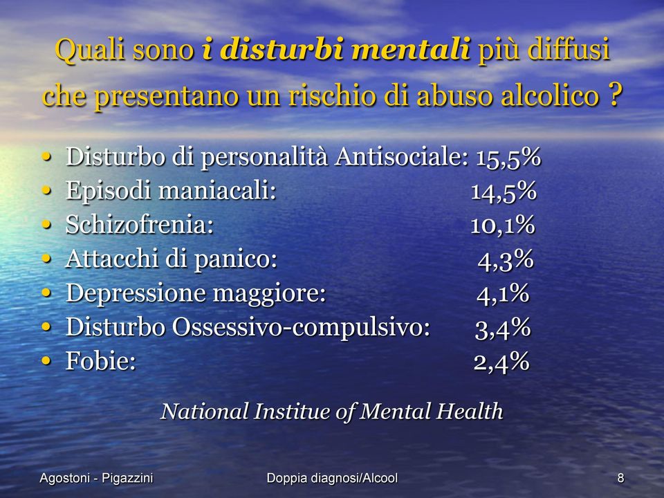 Attacchi di panico: 4,3% Depressione maggiore: 4,1% Disturbo Ossessivo-compulsivo: 3,4%