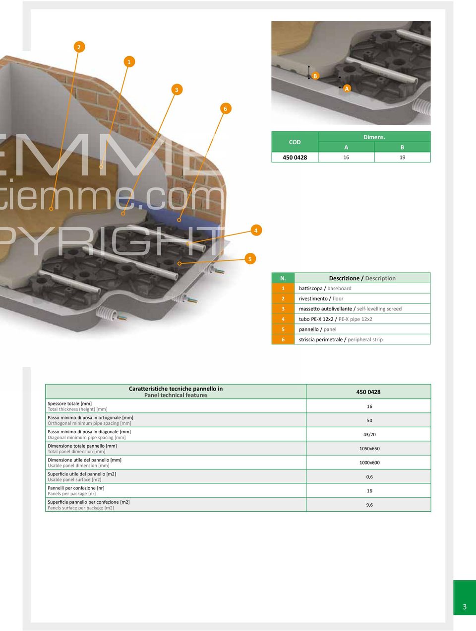 / peripheral strip Spessore totale [mm] Total thickness (height) [mm] Passo minimo di posa in ortogonale [mm] Orthogonal minimum pipe spacing [mm] Passo minimo di posa in diagonale [mm] Diagonal