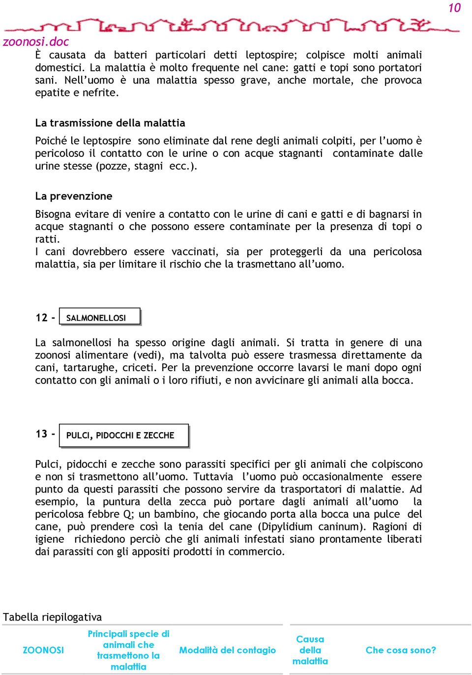 Poiché le leptospire sono eliminate dal rene degli animali colpiti, per l uomo è pericoloso il contatto con le urine o con acque stagnanti contaminate dalle urine stesse (pozze, stagni ecc.).