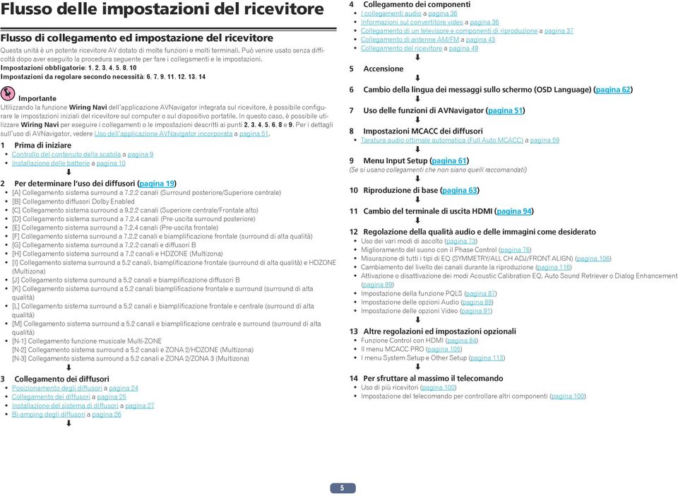 Impostazioni obbligatorie: 1, 2, 3, 4, 5, 8, 10 Impostazioni da regolare secondo necessità: 6, 7, 9, 11, 12, 13, 14 Importante Utilizzando la funzione Wiring Navi dell applicazione AVNavigator