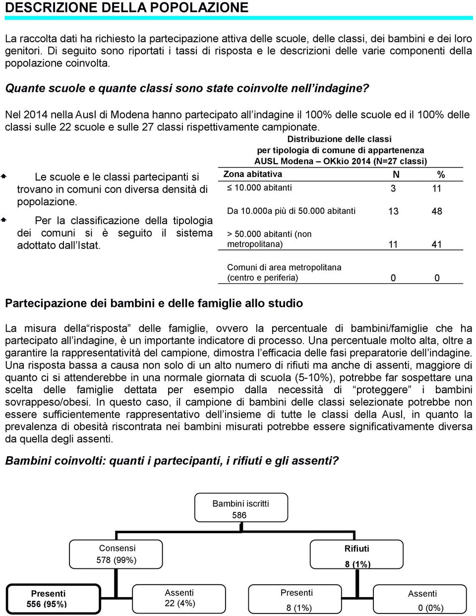 Nel 2014 nella Ausl di Modena hanno partecipato all indagine il 100% delle scuole ed il 100% delle classi sulle 22 scuole e sulle 27 classi rispettivamente campionate.