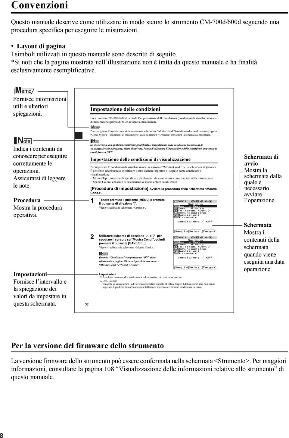 *Si noti che la pagina mostrata nell illustrazione non è tratta da questo manuale e ha finalità esclusivamente esemplificative. Memo Fornisce informazioni utili e ulteriori spiegazioni.