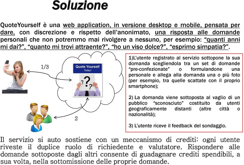 . 1/3 1)L utente registrato al servizio sottopone la sua domanda scegliendola tra un set di domande pre-confezionate o formulandone una personale e allega alla domanda una o più foto (per esempio,