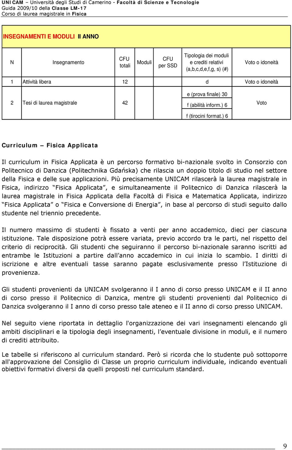 ) 6 Voto Curriculum Fisica Applicata Il curriculum in Fisica Applicata è un percorso formativo bi-nazionale svolto in Consorzio con Politecnico di Danzica (Politechnika Gdańska) che rilascia un