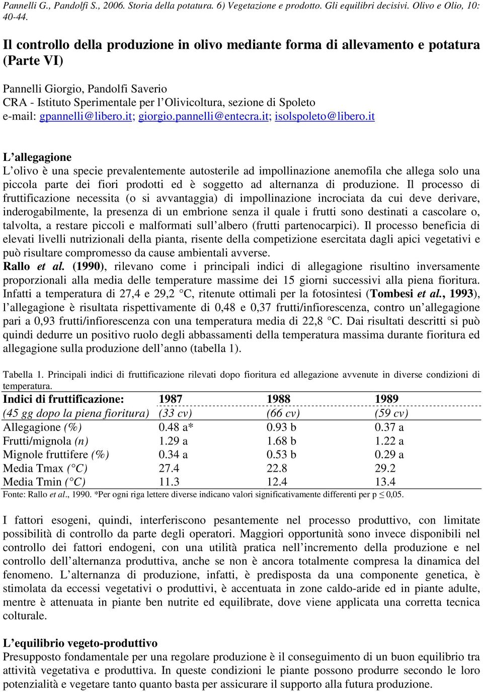 e-mail: gpannelli@libero.it; giorgio.pannelli@entecra.it; isolspoleto@libero.