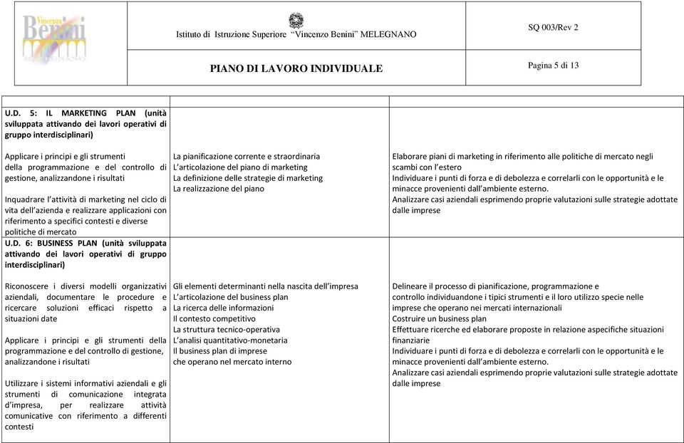 i risultati Inquadrare l attività di marketing nel ciclo di vita dell azienda e realizzare applicazioni con riferimento a specifici contesti e diverse politiche di mercato U.D.