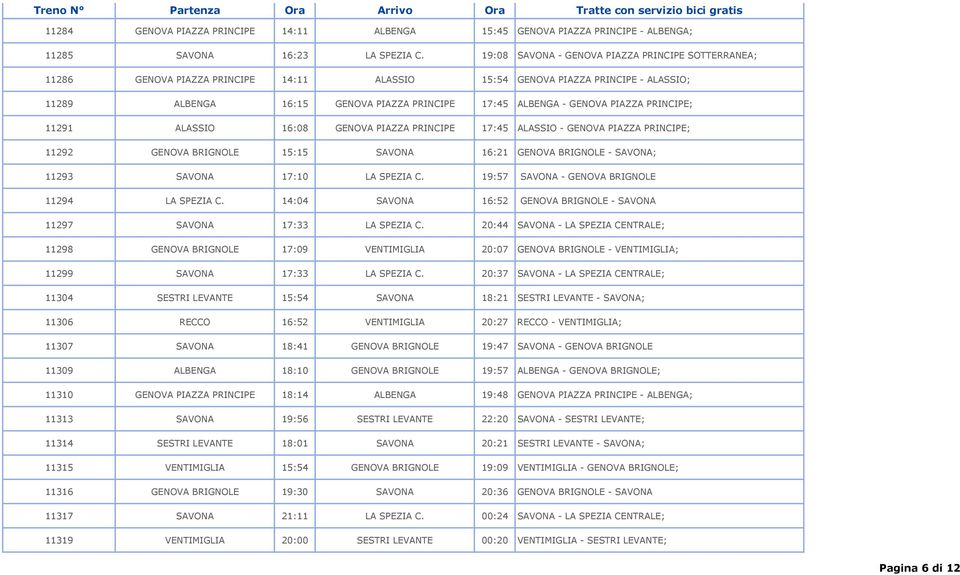 PIAZZA PRINCIPE; 11291 ALASSIO 16:08 GENOVA PIAZZA PRINCIPE 17:45 ALASSIO - GENOVA PIAZZA PRINCIPE; 11292 GENOVA BRIGNOLE 15:15 SAVONA 16:21 GENOVA BRIGNOLE - SAVONA; 11293 SAVONA 17:10 LA SPEZIA C.