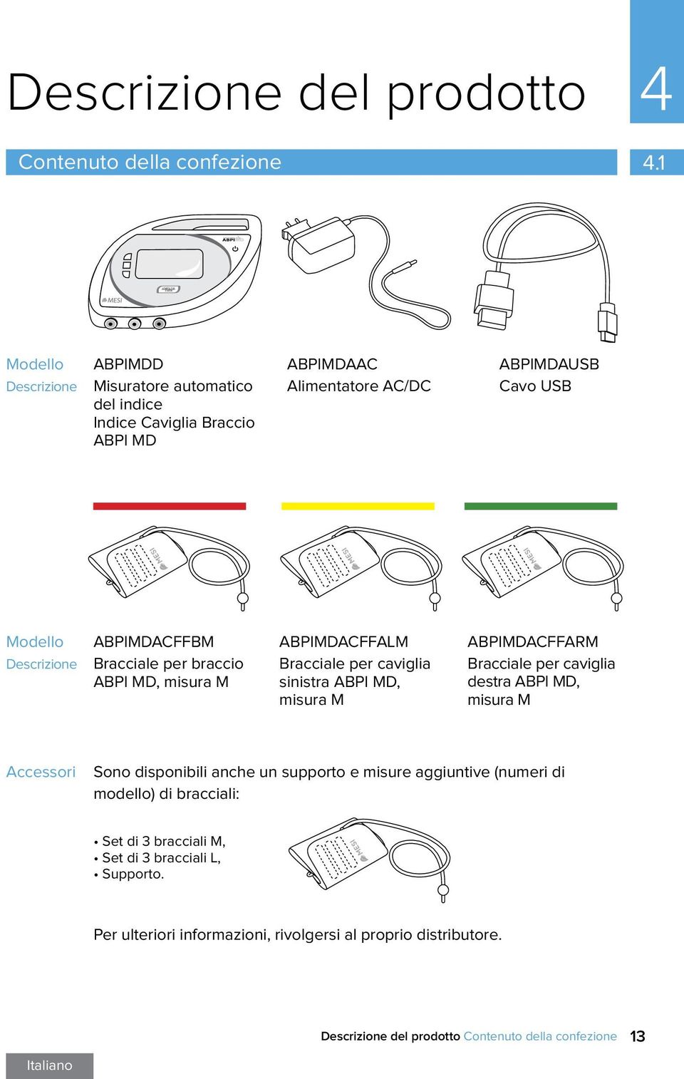 ABPIMDACFFBM Bracciale per braccio ABPI MD, misura M ABPIMDACFFALM Bracciale per caviglia sinistra ABPI MD, misura M ABPIMDACFFARM Bracciale per caviglia destra ABPI MD,