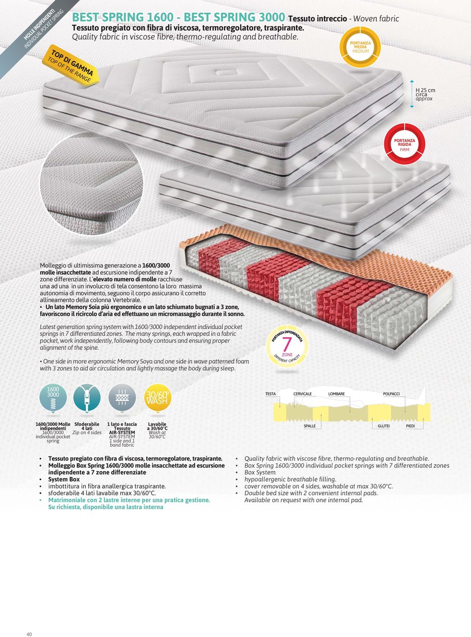 TO TO P D PO IG F T AM HE MA R MEDIA MEDIUM AN GE H 25 cm Molleggio di ultimissima generazione a 1600/3000 molle insacchettate ad escursione indipendente a 7 zone differenziate.