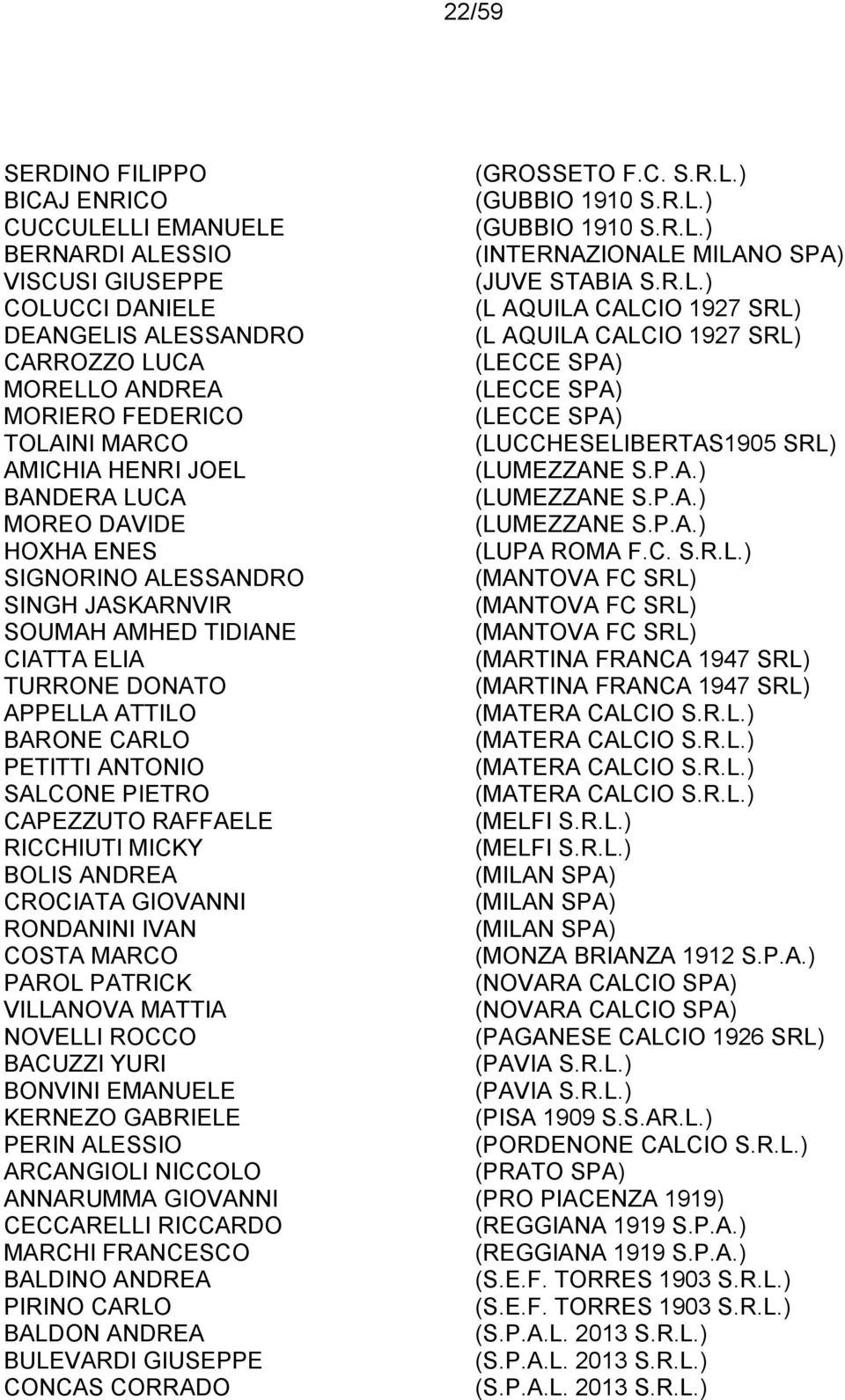 ) BICAJ ENRICO CUCCULELLI EMANUELE BERNARDI ALESSIO (INTERNAZIONALE MILANO SPA) VISCUSI GIUSEPPE COLUCCI DANIELE DEANGELIS ALESSANDRO CARROZZO LUCA MORELLO ANDREA MORIERO FEDERICO TOLAINI MARCO