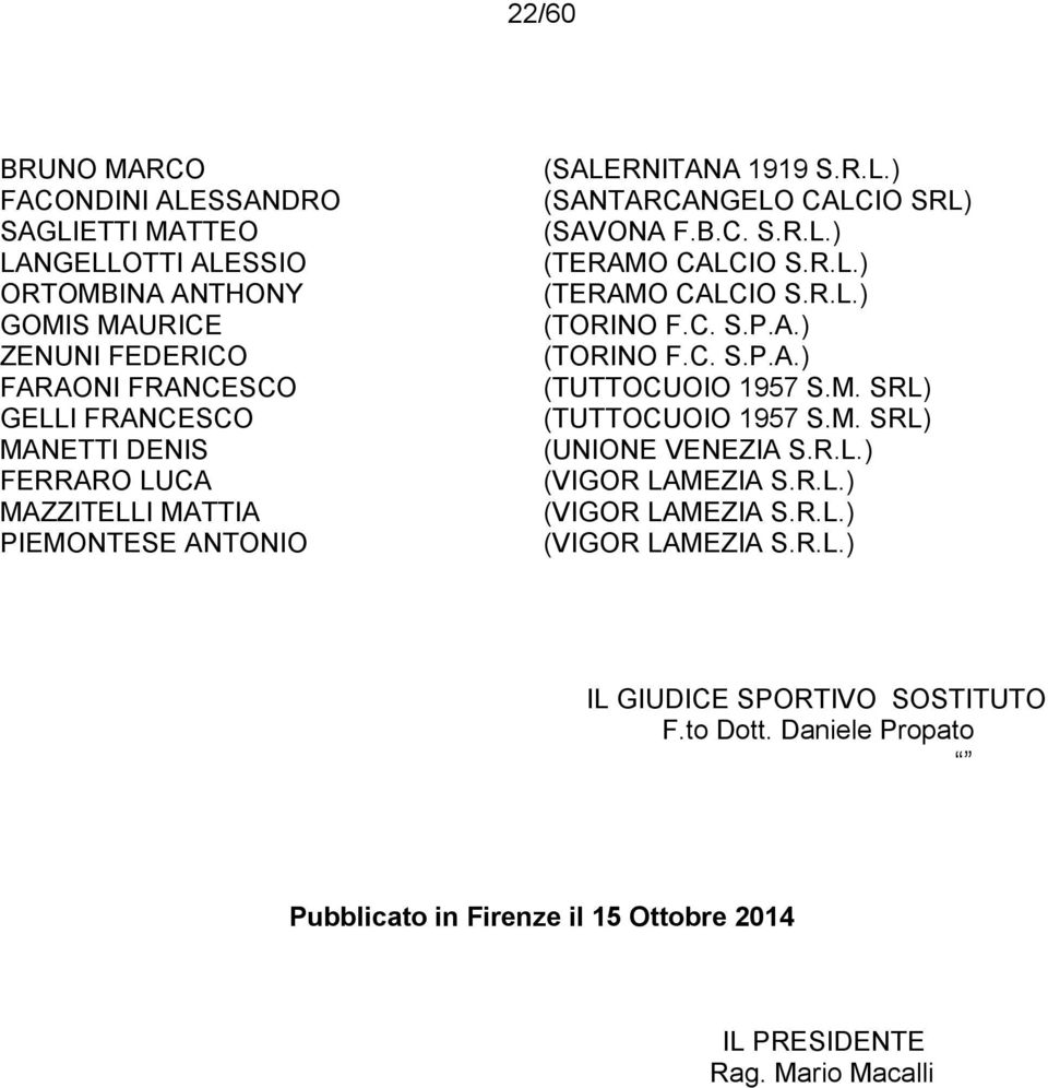 R.L.) (TERAMO CALCIO S.R.L.) (TORINO F.C. S.P.A.) (TORINO F.C. S.P.A.) (TUTTOCUOIO 1957 S.M. SRL) (TUTTOCUOIO 1957 S.M. SRL) (UNIONE VENEZIA S.