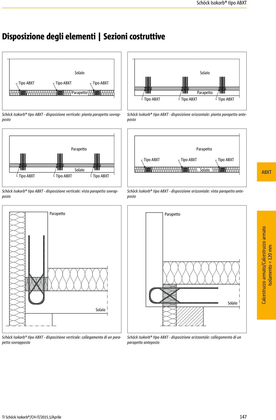 disposizione verticale: vista parapetto sovrapposto Schöck Isokorb tipo - disposizione orizzontale: vista parapetto anteposto Schöck Isokorb tipo -