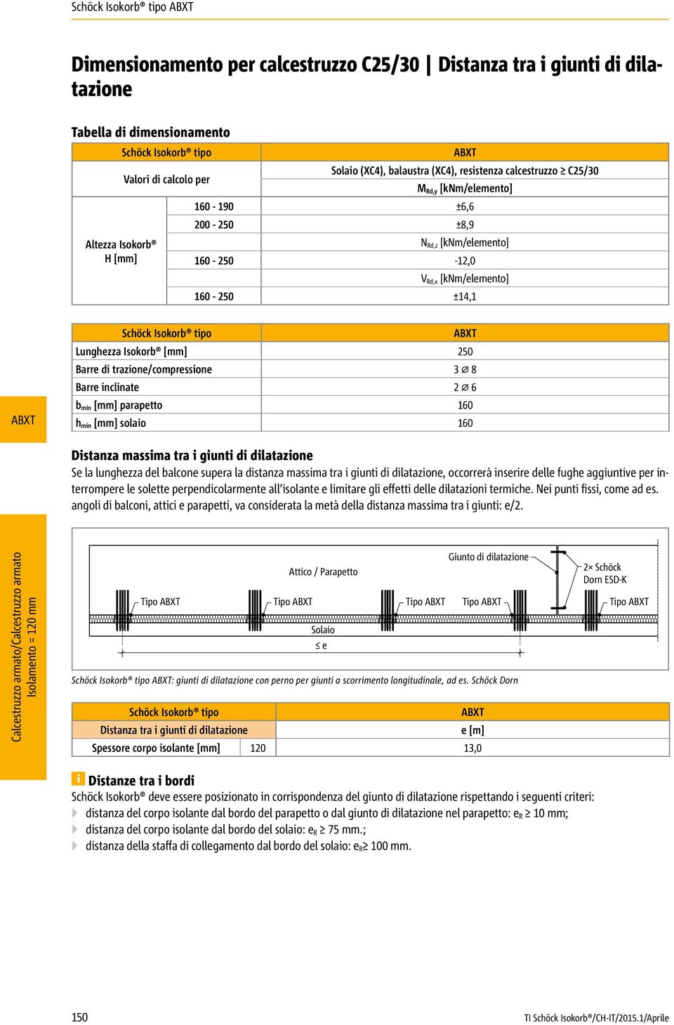 Isokorb [mm] 250 Barre di trazione/compressione 3 8 Barre inclinate 2 6 b min [mm] parapetto 160 h min [mm] solaio 160 Distanza massima tra i giunti di dilatazione Se la lunghezza del balcone supera