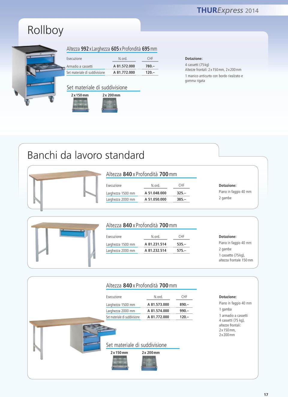 000 A 51.050.000 325. 385. Piano in faggio 40 mm 2 gambe Altezza 840 x Profondità 700 mm A 81.231.514 A 81.232.514 535. 575.