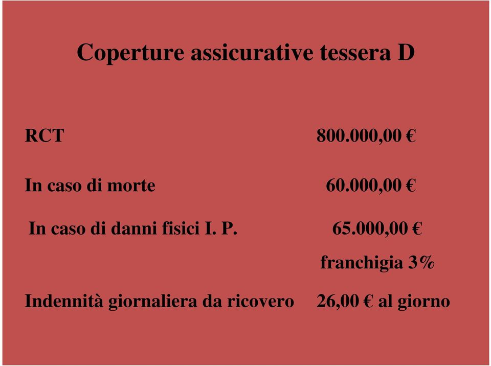 000,00 In caso di danni fisici I. P. 65.