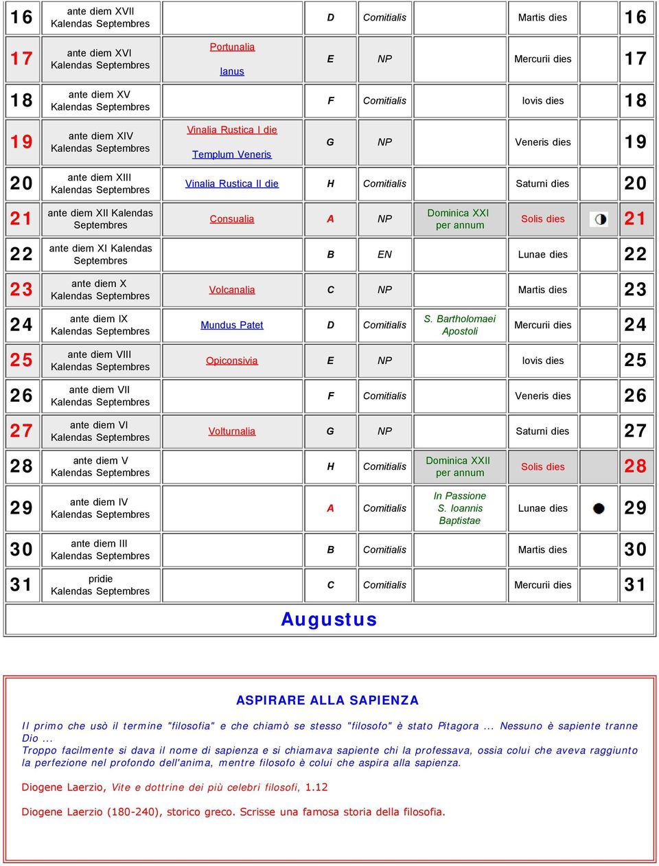 Dominica XXI per annum Solis dies 21 22 23 XI Kalendas Septembres X Kalendas Septembres B EN Lunae dies 22 Volcanalia C NP Martis dies 23 24 IX Kalendas Septembres Mundus Patet D Comitialis S.