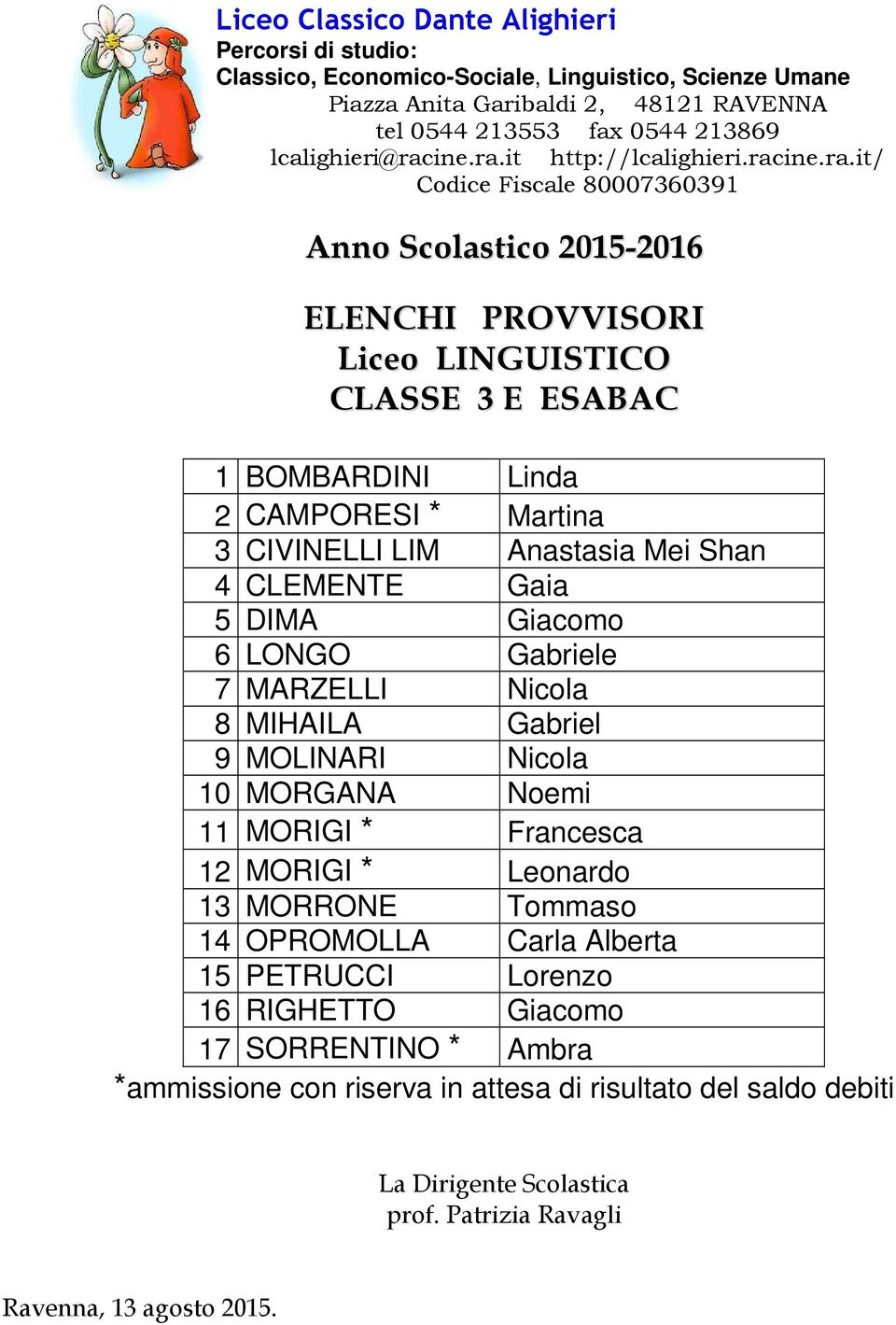 MOLINARI Nicola 10 MORGANA Noemi 11 MORIGI * Francesca 12 MORIGI * Leonardo 13 MORRONE