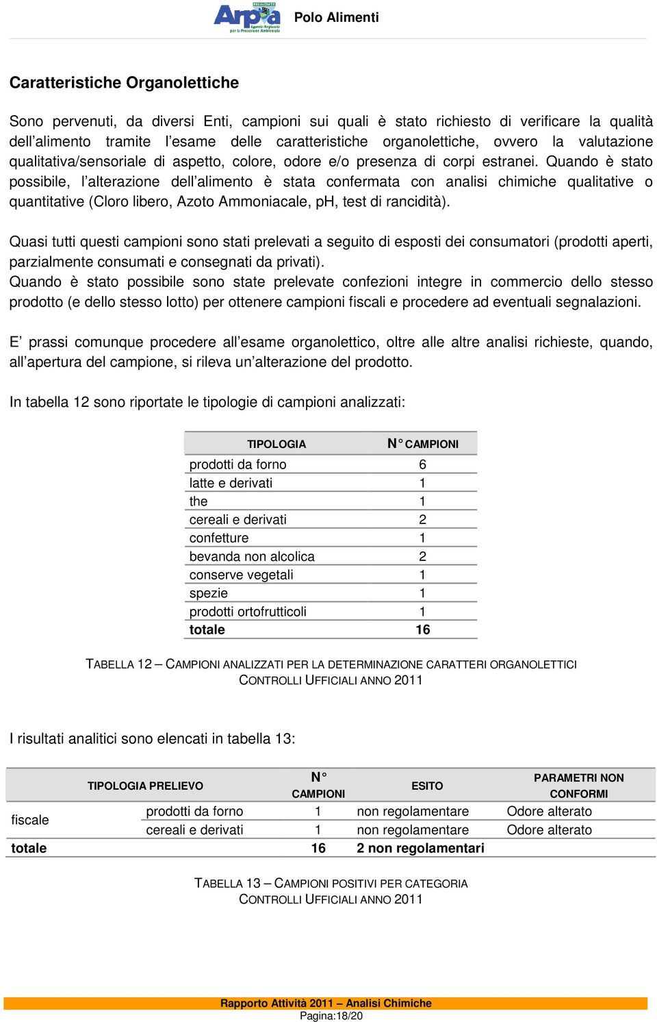 Quando è stato possibile, l alterazione dell alimento è stata confermata con analisi chimiche qualitative o quantitative (Cloro libero, Azoto Ammoniacale, ph, test di rancidità).