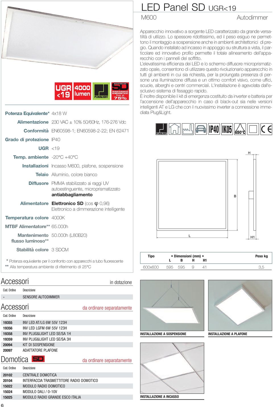 antiabbagliamento Alimentatore Elettronico SD (cos j 0,96) Elettronico a dimmerazione intelligente Temperatura colore 4000K MTBF Alimentatore** 65.000h Mantenimento 50.