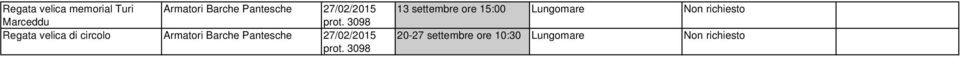 27/02/2015 13 settembre ore 15:00