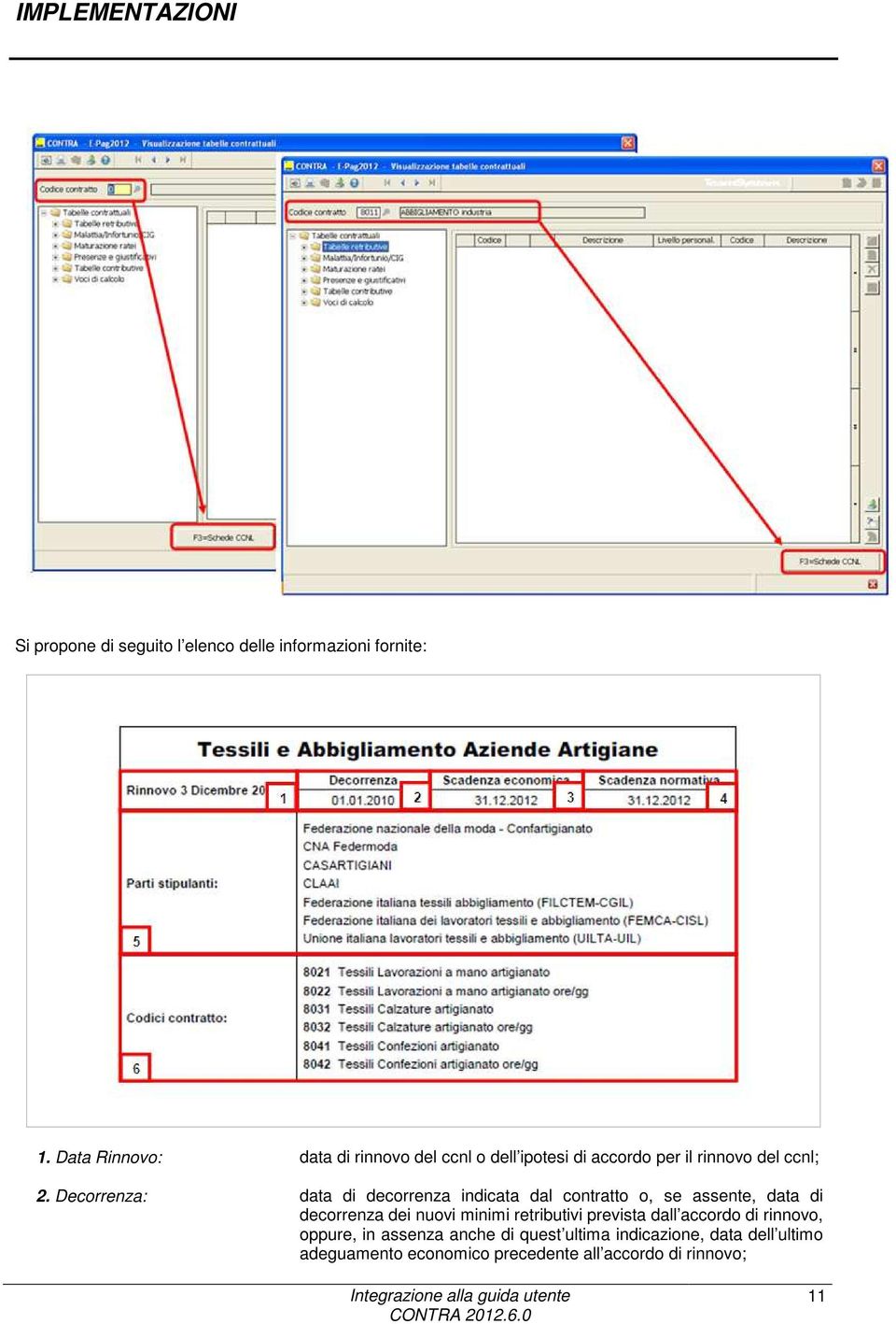 Decorrenza: data di decorrenza indicata dal contratto o, se assente, data di decorrenza dei nuovi minimi