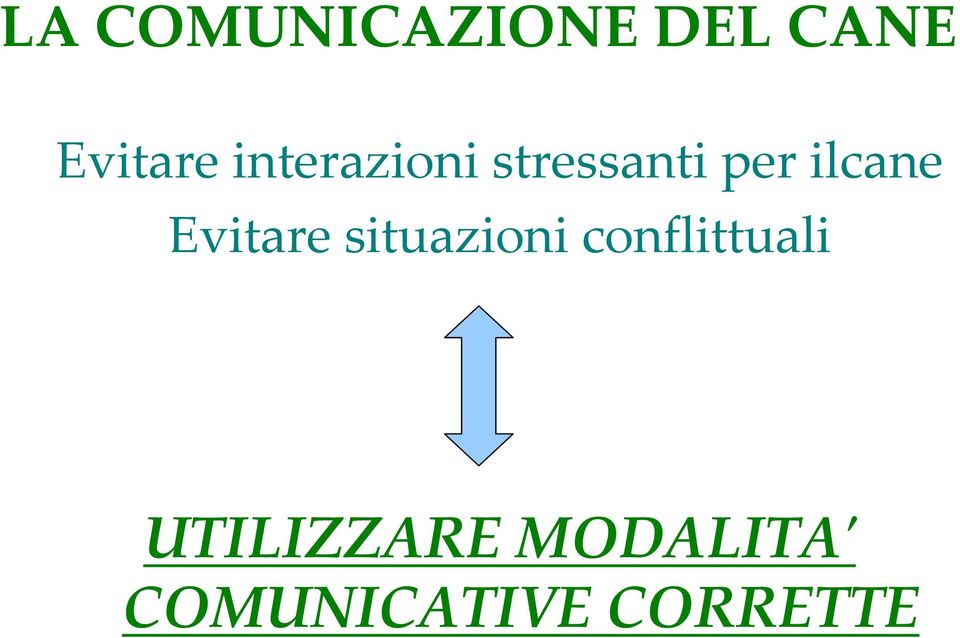 Evitare situazioni conflittuali