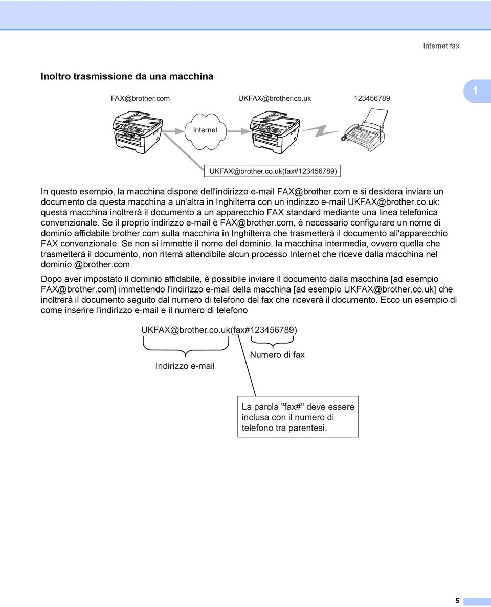 Se il proprio indirizzo e-mail è FAX@brother.com, è necessario configurare un nome di dominio affidabile brother.