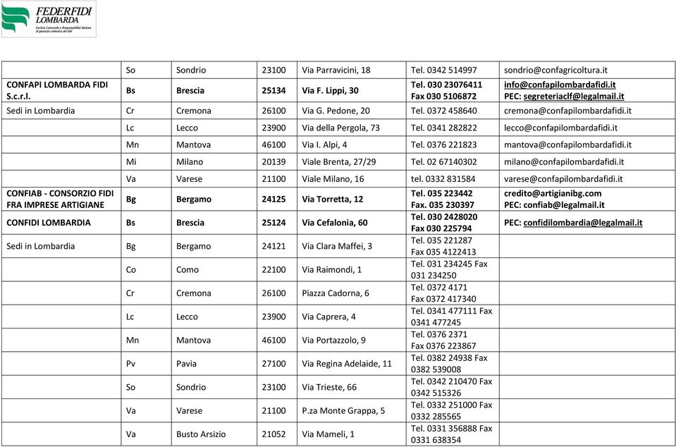 it CONFIAB - CONSORZIO FIDI FRA IMPRESE ARTIGIANE Lc Lecco 23900 Via della Pergola, 73 Tel. 0341 282822 lecco@confapilombardafidi.it Mn Mantova 46100 Via I. Alpi, 4 Tel.