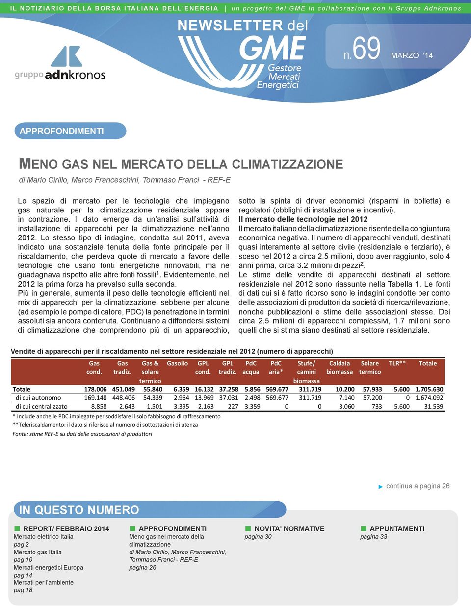 la climatizzazione residenziale appare in contrazione. Il dato emerge da un analisi sull attività di installazione di apparecchi per la climatizzazione nell anno 212.