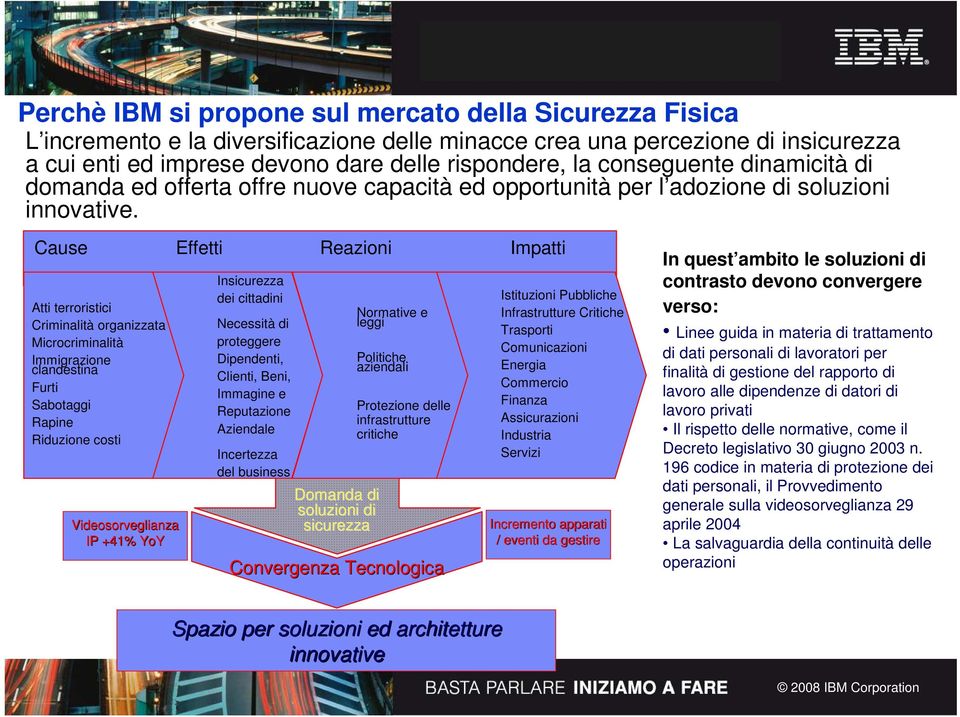 Cause Effetti Reazioni Impatti Atti terroristici Criminalità organizzata Microcriminalità Immigrazione clandestina Furti Sabotaggi Rapine Riduzione costi Videosorveglianza IP +41% YoY Insicurezza dei